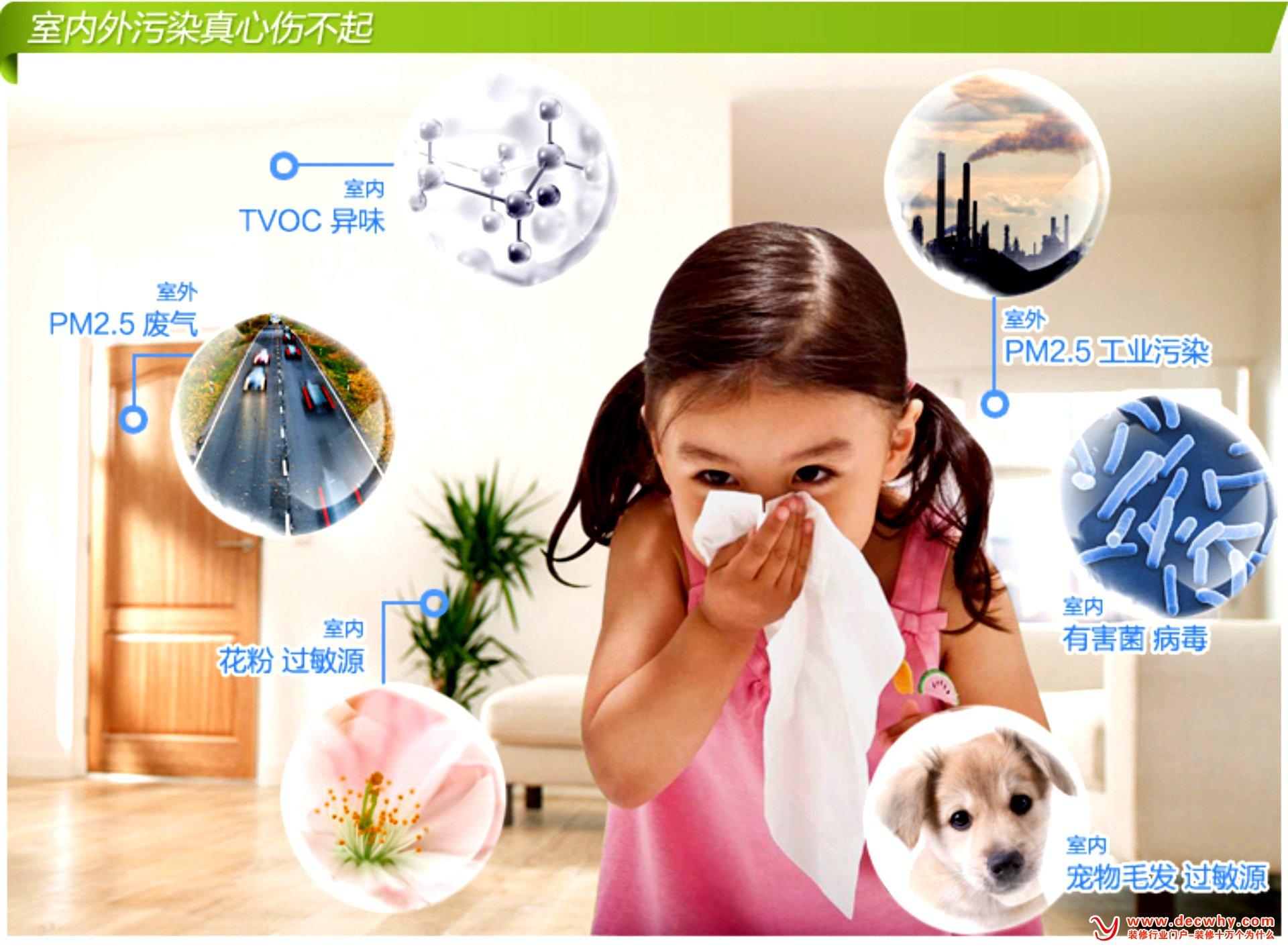 关注室内甲醛污染！家用空气净化器哪个牌子好？
